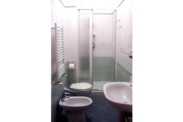 Italia Privát Roma  / Roma, Eksteriør